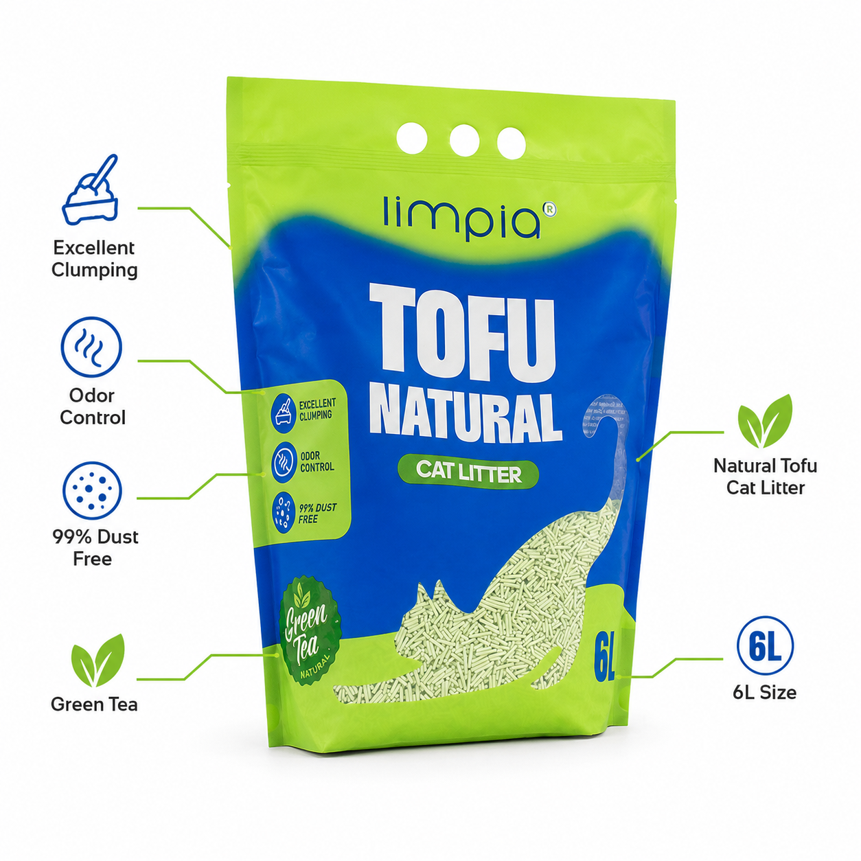 Limpia Litter Tofu Green Tea 6L