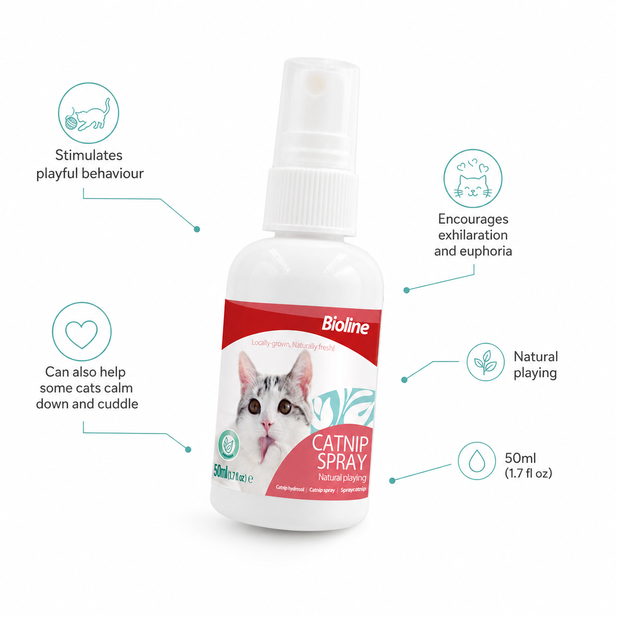 Bioline Catnip Spray