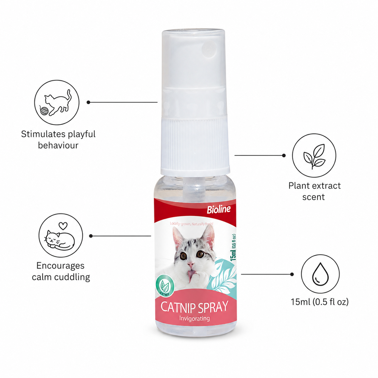 Bioline Catnip Spray