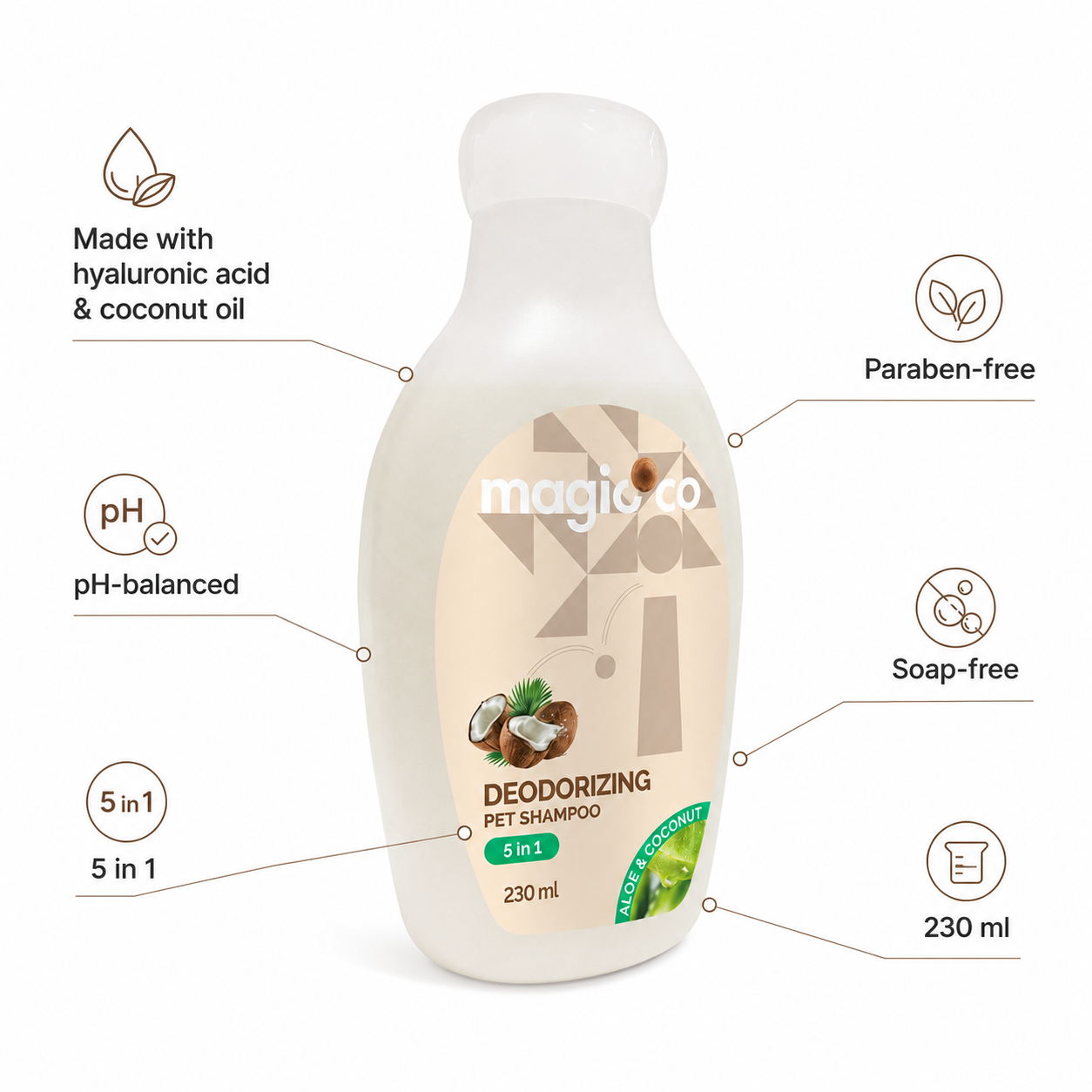 Magicoco Shampoo Deodorizing