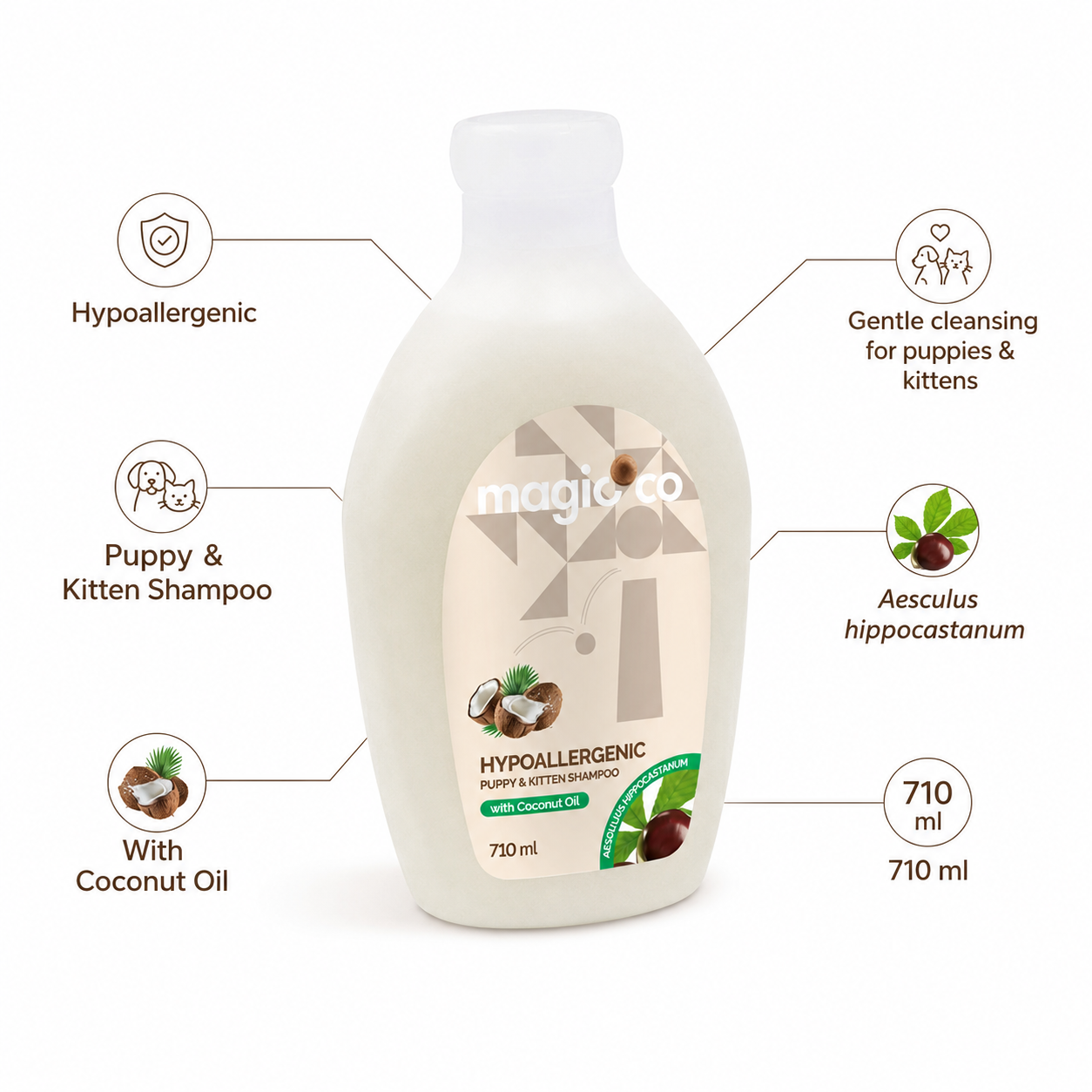 Magicoco Shampoo Hypoallergenic