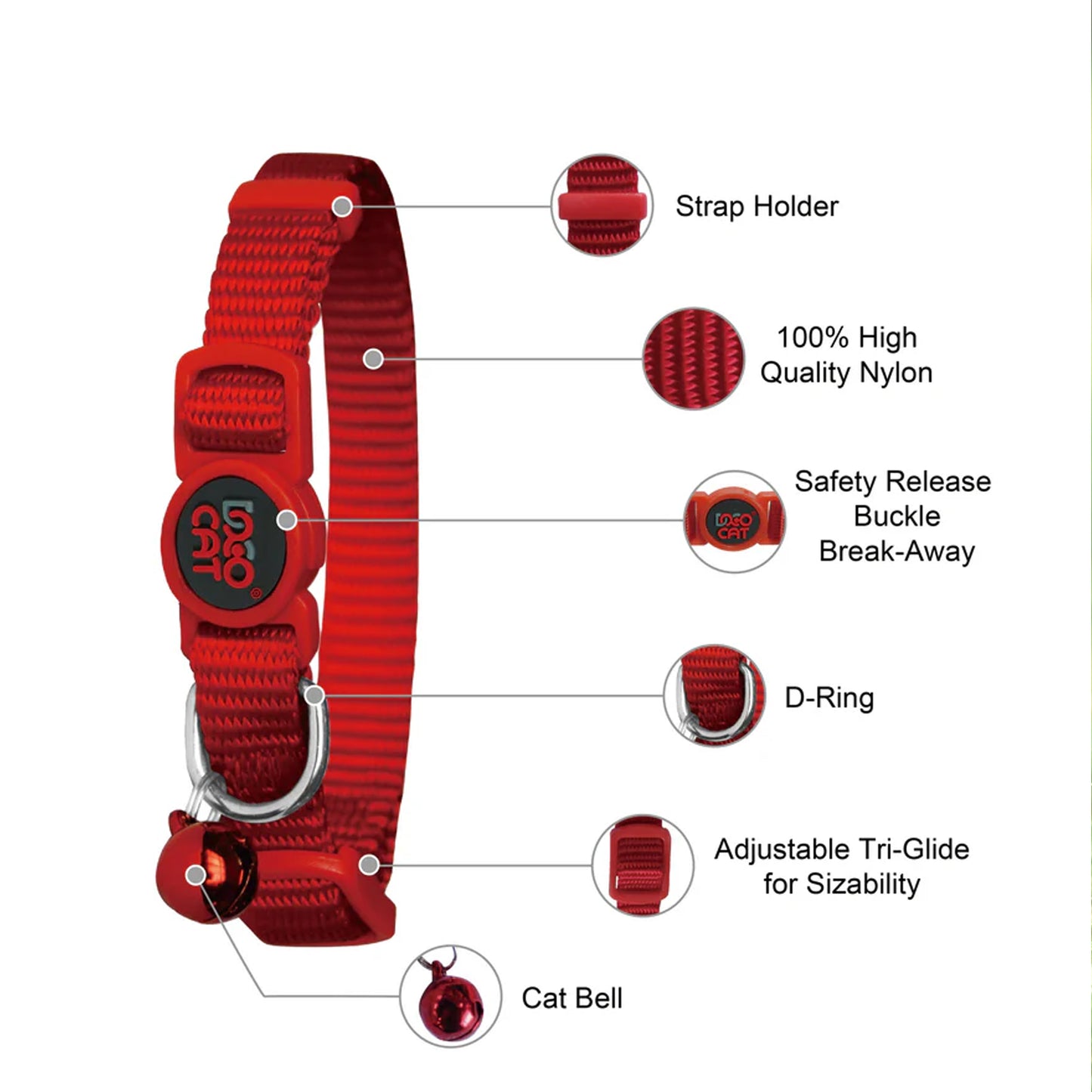 Doco Furball Cat Collar
