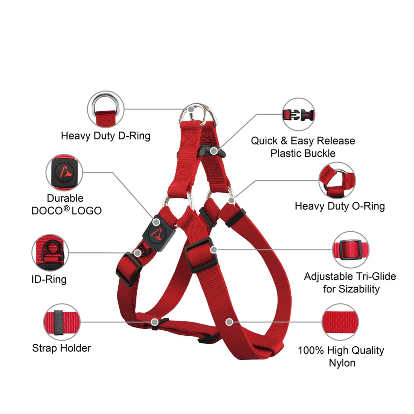 Doco Signature Harness