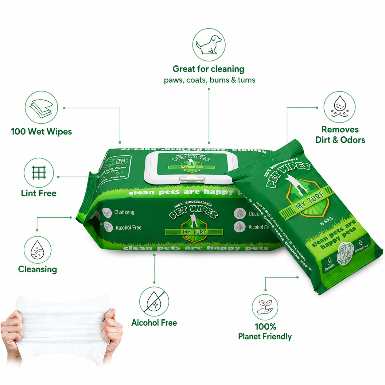 My Turf Eco Wipes
